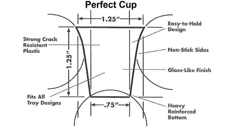 The Perfect Cup disposable communion cup diagram