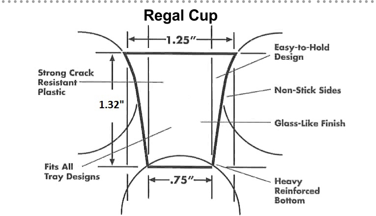 The Regal Cup disposable communion cup diagram
